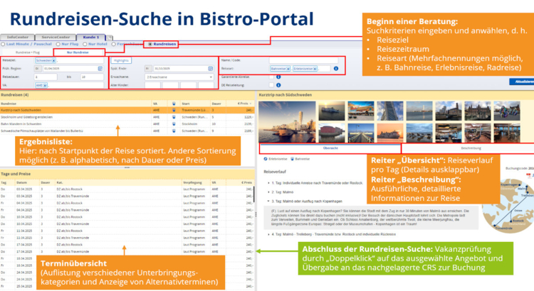 Rundreisensuche Bistro.jpg